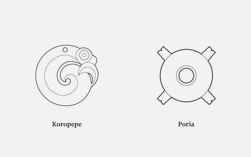Diagram showing the difference between Koropepe and Poria designs.